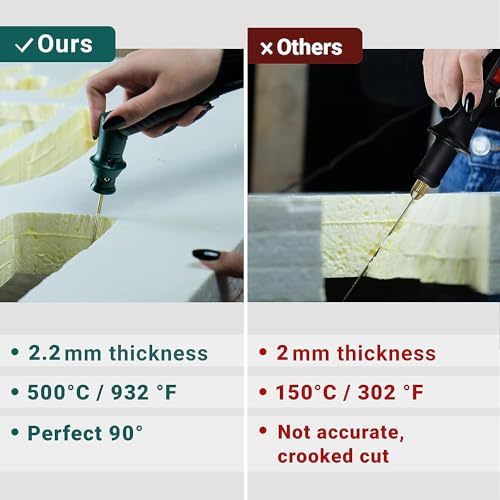 WFC-0004 Foam Cutting Tool with Rotating Handle (Kit of 6)
