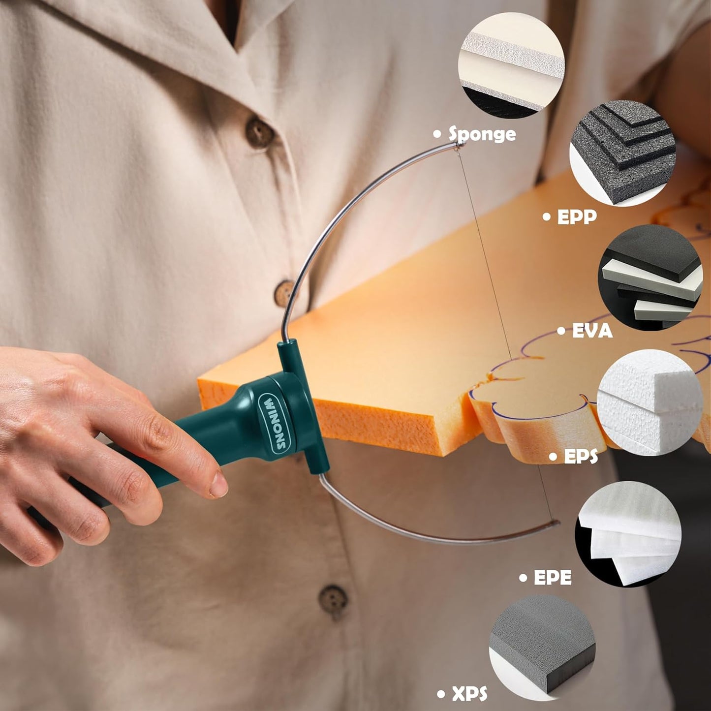 WFC0001 Hot Wire Foam Cutter with Max. Temp. 350°C (Kit of 9)